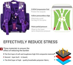 Delune Tornister DeLune Niedźwiadek (3-157) 5