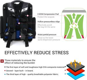 Delune Tornister DeLune Auto (3-163) 7