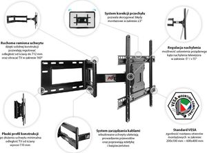 NB Uchwyt ścienny NBSP2 40'' - 70'' 5