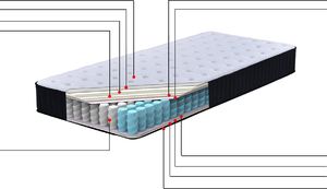 Beliani Materac kieszeniowy 80 x 200 cm twardy DREAM 7