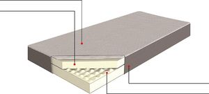 Beliani Materac piankowy 80 x 200 cm PICCOLO 6