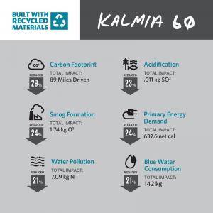 Plecak turystyczny Gregory Kalmia XS/S 60 l 5