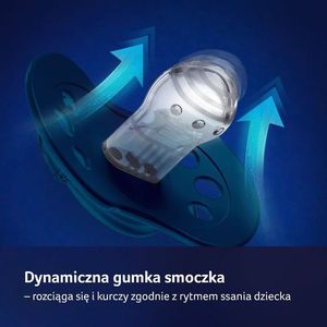 Lovi Smoczek Silikonowy Dynamiczny 3-6m Stardust Green 6