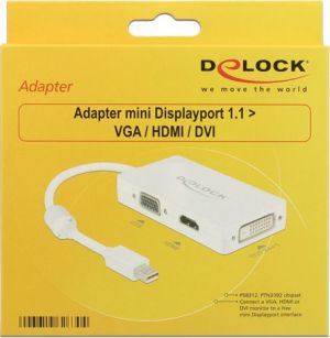 Adapter AV Delock DisplayPort Mini - HDMI - D-Sub (VGA) - DVI biały (62630) 2