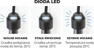 Aquael Grzałka FIX 2 100W 5