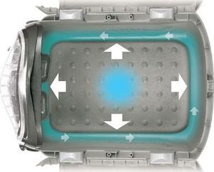 Catit Transporter Catit Design Cabrio turkusowy/szary 8