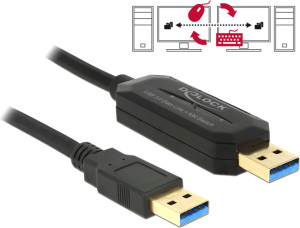 Kabel USB Delock USB-A - USB-A 1.5 m Czarny (83647) 1