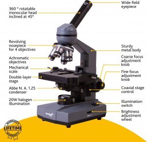 Mikroskop Levenhuk Monokularowy mikroskop biologiczny Levenhuk 320 BASE 13