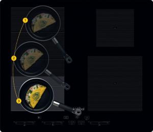 Płyta grzewcza Whirlpool SMC 604/F/BT 2