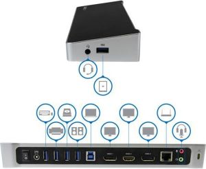Stacja/replikator StarTech Triple Video Dock USB 3.0 (USB3DOCKH2DP) 2