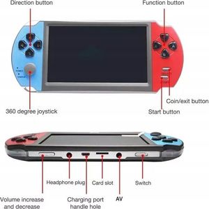 Frahs Konsola przenośna FRAHS FX14, 1000 gier - Frahs 5