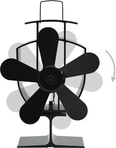 vidaXL Zasilany ciepłem wentylator kominkowy, 5 łopatek, czarny 5