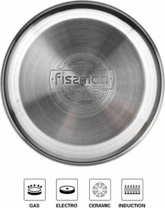 Fissman Czajnik miętowy 3,0l Fissman JESSICA 3