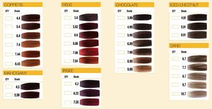 GK HAIR (Global Keratin) GK CREAM COLOR - farba do włosów 8.0 100ml 4