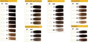 GK HAIR (Global Keratin) GK CREAM COLOR - farba do włosów 1000 100ml 3