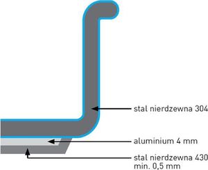Hendi Garnek niski Kitchen Line z pokrywką 7,4 l śr. 280 x 120 h - Hendi 836033 Garnek niski Kitchen Line z pokrywką 7.4 l śr. 280 x 120 h - Hendi 836033 7