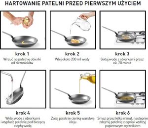 Patelnia Hendi zestaw 28cm 10