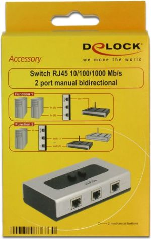 Switch Delock 87673 2