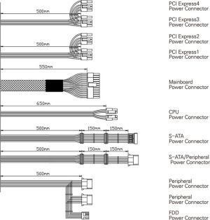 Zasilacz Zalman 600TX 600W (ZM600-TX) 13