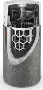 Oczyszczacz powietrza Blueair Blue 3210 4