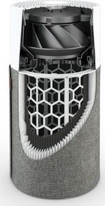 Oczyszczacz powietrza Blueair Blue 3410 4