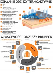 Brubeck BSN002/W Skarpety damskie Snow Force Light szary/różowy M/39-41 6