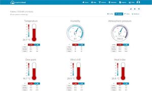 Stacja pogodowa Sencor Sencor Profesjonalna stacja METEO WiFi SWS 12500 wys. LCD 21,4cm Kolor 5