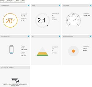 Stacja pogodowa Sencor Sencor Profesjonalna stacja METEO WiFi SWS 12500 wys. LCD 21,4cm Kolor 8