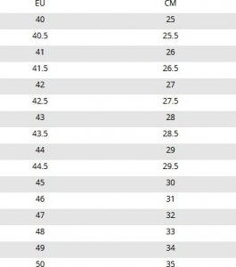 Buty trekkingowe męskie Columbia Trailstorm szare r. 43 1/2 10