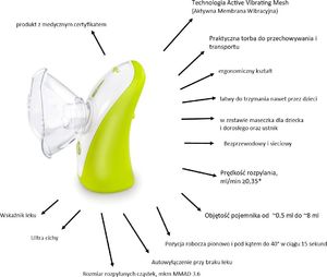 Agu Baby Inhalator Tomchi AGU N8 2