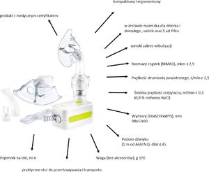 Agu Baby Inhalator AGU N3 9