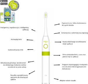 Szczoteczka Agu Baby Brushy SKT6 Biała 2