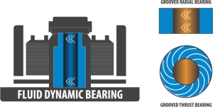 Zasilacz SeaSonic Snow Silent 750 (SS-750XP2S) 7