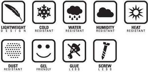 Wittkop Siodełko Wittkop Medicus Twin 7.0 4