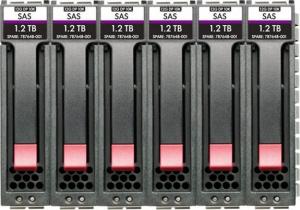 Dysk serwerowy HP MSA 7.2TB 2.5'' SAS-3 (12Gb/s)  (R0Q65A) 1