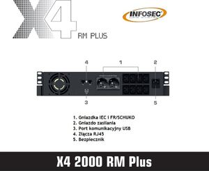UPS Infosec X4 2000 RM Plus (66064) 4