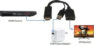 Adapter AV Techly HDMI - DisplayPort + USB-A czarny (ICOC HDMI-DP12A) 5