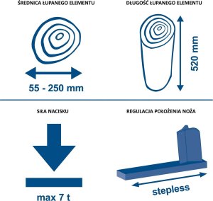 Scheppach Łuparka do drewna HL760L 2