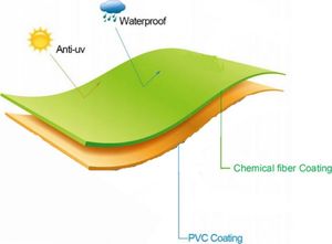 Saska Garden Pokrowiec na kosz do fotela wiszącego Kokon XXXL 10