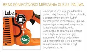 Norton Clipper NORTON CLIPPER CP514 iLube PIŁA PILARKA PRZECINARKA RĘCZNA SPALINOWA BUDOWLANA DO BETONU ASFALTU PROFESJONALNA 350mm 5,4 KM 5