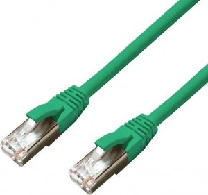 MicroConnect CAT6A S/FTP 0.25m Green LSZH 1