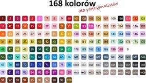 rawmark Rawmark Promarkery Alkoholowe PurePro Zestaw 168 Kolorów 5