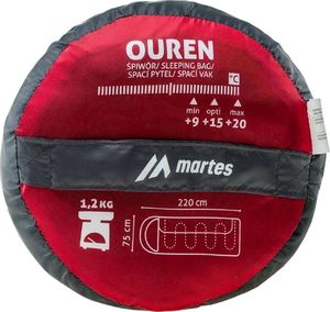 Martes Śpiwór Ourens 2