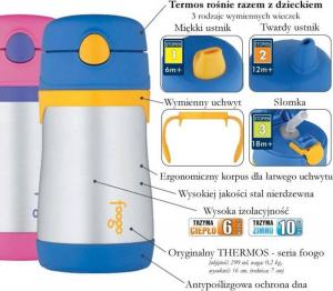 Thermos Termos dla dzieci Foogo TH-110010 0.29 l Niebieski 2