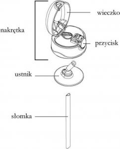 Thermos Termos dla dzieci Foogo TH-110010 0.29 l Niebieski 5