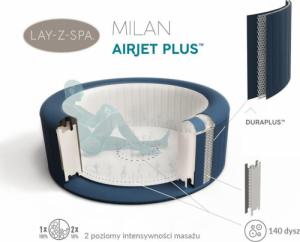 Jacuzzi ogrodowe Bestway Lay-Z-Spa Milan 196 cm x 71 cm (60029) 6
