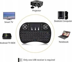 Klawiatura Frahs Mini Roneberg Bezprzewodowa Czarna US (5903457000126) 5