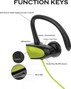 Słuchawki Frahs D-20X 3