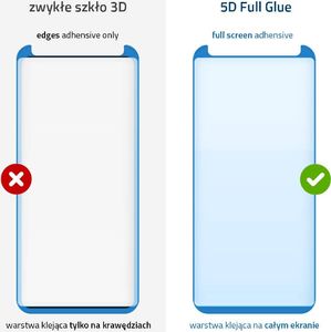 Wozinsky Wozinsky super wytrzymałe szkło hartowane 5D Full Glue na cały ekran z ramką Samsung Galaxy S8 G950 czarny - case friendly 2