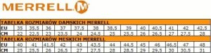 Buty trekkingowe męskie Merrell Accentor 2 Vent czarne r. 43 11